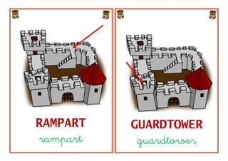 RAMPART   GUARDTOWER
rampart   guardtower
 