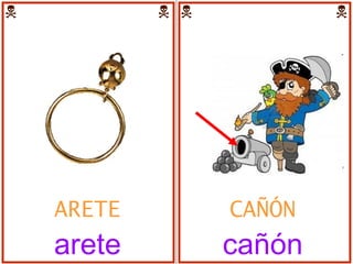 ARETE arete CAÑÓN cañón