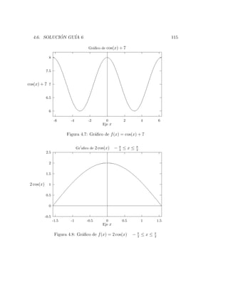 4.6. SOLUCION GU´ 6
             ´    IA                                                                          115

                                        Gr´ﬁco de cos(x) + 7
                                          a

              8


            7.5


cos(x) + 7 7


            6.5


              6

                   -6       -4          -2        0             2             4         6
                                                Eje x

                          Figura 4.7: Gr´ﬁco de f (x) = cos(x) + 7
                                        a

                                                            π             π
                                 Gr´
                                   ’aﬁco de 2 cos(x)    −   2
                                                                ≤x≤       2
            2.5

              2

            1.5

 2 cos(x)     1

            0.5

              0

            -0.5
                   -1.5     -1         -0.5       0             0.5           1         1.5
                                                Eje x

                                                                          π         π
                    Figura 4.8: Gr´ﬁco de f (x) = 2 cos(x)
                                  a                                   −   2
                                                                              ≤x≤   2
 