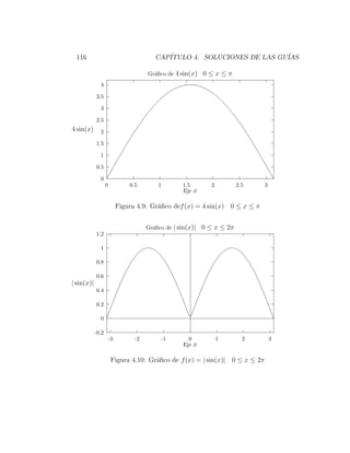 116                                   CAP´
                                          ITULO 4. SOLUCIONES DE LAS GU´
                                                                       IAS

                                    Gr´ﬁco de 4 sin(x) 0 ≤ x ≤ π
                                      a
              4

            3.5

              3

            2.5
4 sin(x)      2

            1.5

              1

            0.5

              0
                   0         0.5        1         1.5        2         2.5   3
                                                  Eje x

                        Figura 4.9: Gr´ﬁco def (x) = 4 sin(x) 0 ≤ x ≤ π
                                      a


                                    Gr´ﬁco de | sin(x)|
                                      a                   0 ≤ x ≤ 2π
            1.2

              1

            0.8

            0.6
| sin(x)|
            0.4

            0.2

              0

            -0.2
                   -3          -2        -1         0            1       2       3
                                                  Eje x

                       Figura 4.10: Gr´ﬁco de f (x) = | sin(x)| 0 ≤ x ≤ 2π
                                      a
 