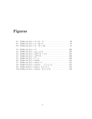 Figuras

 3.1 Gr´ﬁco de f (x) = x2 + 2x − 3 . . . . . . . . . . . . . . . . . . 40
       a
 3.2 Gr´ﬁco de f (x) = x2 − 6x + 8 . . . . . . . . . . . . . . . . . . 45
       a
                         5     3
 3.3 Gr´ﬁco de f (x) = x − 7x + 12x . . . . . . . . . . . . . . . . 51
       a                5    3

 4.1    Gr´ﬁco
          a      de f (x) = x2 . . . . . . . . . .
                            √                        .   .
                                                         .   .   .   .   .   .   .   .   .   .   .   106
 4.2    Gr´ﬁco
          a      de f (x) = √x x ≥ 0 . . . . .       .   .
                                                         .   .   .   .   .   .   .   .   .   .   .   107
 4.3    Gr´ﬁco
          a      de f (x) = √x2 − 4 x ≥ 2 . .        .   .
                                                         .   .   .   .   .   .   .   .   .   .   .   107
 4.4    Gr´ﬁco
          a      de f (x) = x2 + 4 . . . . . . .     .   .
                                                         .   .   .   .   .   .   .   .   .   .   .   108
 4.5    Gr´ﬁco
          a      de f (x) = x3 + 1 . . . . . . . .   .   .
                                                         .   .   .   .   .   .   .   .   .   .   .   108
 4.6    Gr´ﬁco
          a      de f (x) = sin(2x) . . . . . . .    .   .
                                                         .   .   .   .   .   .   .   .   .   .   .   114
 4.7    Gr´ﬁco
          a      de f (x) = cos(x) + 7 . . . . . .   .   .
                                                         .   .   .   .   .   .   .   .   .   .   .   115
 4.8    Gr´ﬁco
          a      de f (x) = 2 cos(x) − π ≤ x ≤
                                         2
                                                     π
                                                     2
                                                         .   .   .   .   .   .   .   .   .   .   .   115
 4.9    Gr´ﬁco
          a      def (x) = 4 sin(x) 0 ≤ x ≤ π .      . . .   .   .   .   .   .   .   .   .   .   .   116
 4.10   Gr´ﬁco
          a      de f (x) = | sin(x)| 0 ≤ x ≤ 2π     . . .   .   .   .   .   .   .   .   .   .   .   116




                                      5
 