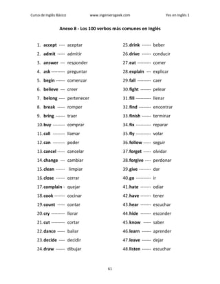Libro de ingles basico 1 | PDF