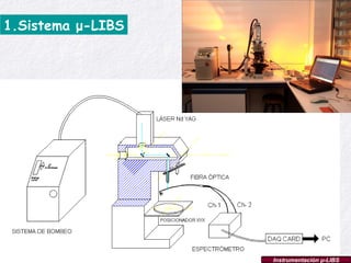 1.Sistema  μ -LIBS Instrumentación  μ -LIBS 