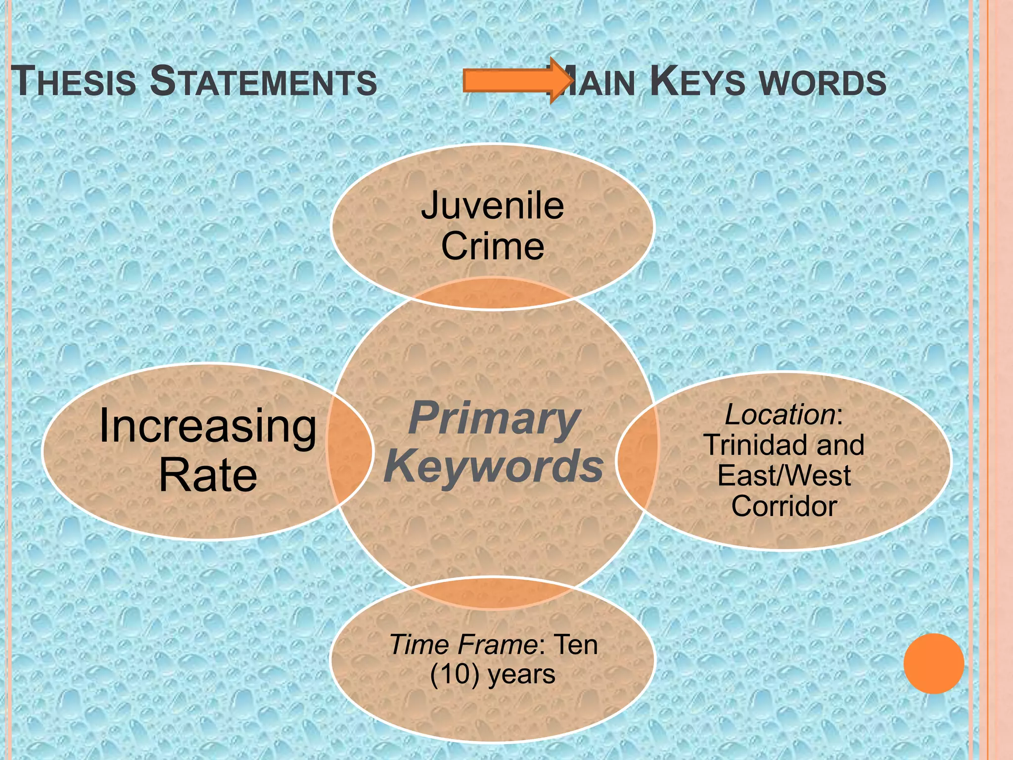 THESIS STATEMENTS

MAIN KEYS WORDS
Juvenile
Crime

Increasing
Rate

Primary
Keywords

Time Frame: Ten
(10) years

Location:
Trinidad and
East/West
Corridor

 