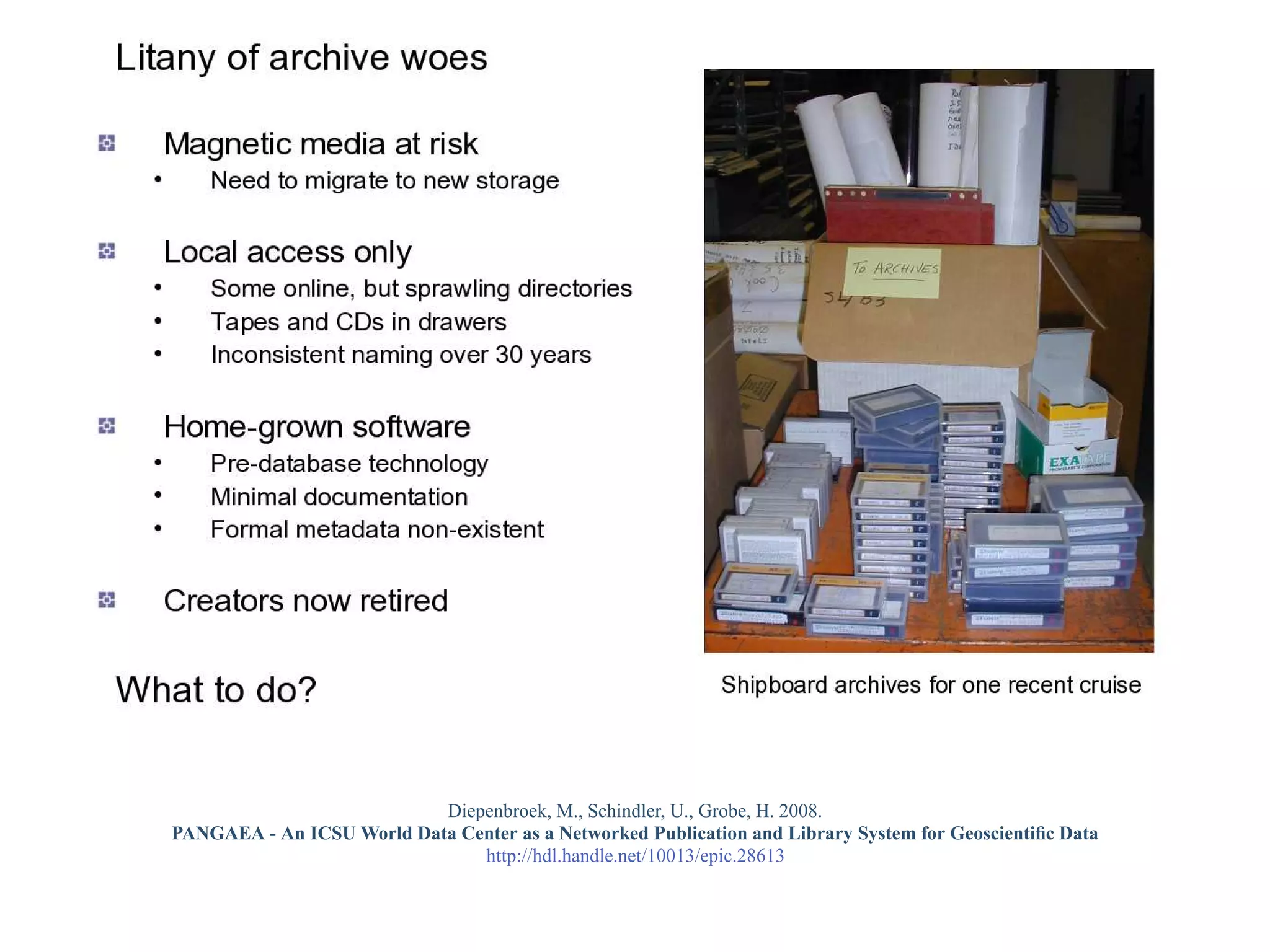 Diepenbroek, M., Schindler, U., Grobe, H. 2008.
PANGAEA - An ICSU World Data Center as a Networked Publication and Library System for Geoscientiﬁc Data
                               http://hdl.handle.net/10013/epic.28613
 