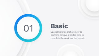 Basic
Special libraries that are new to
planning or have a limited time to
complete the work use this model.
01
 