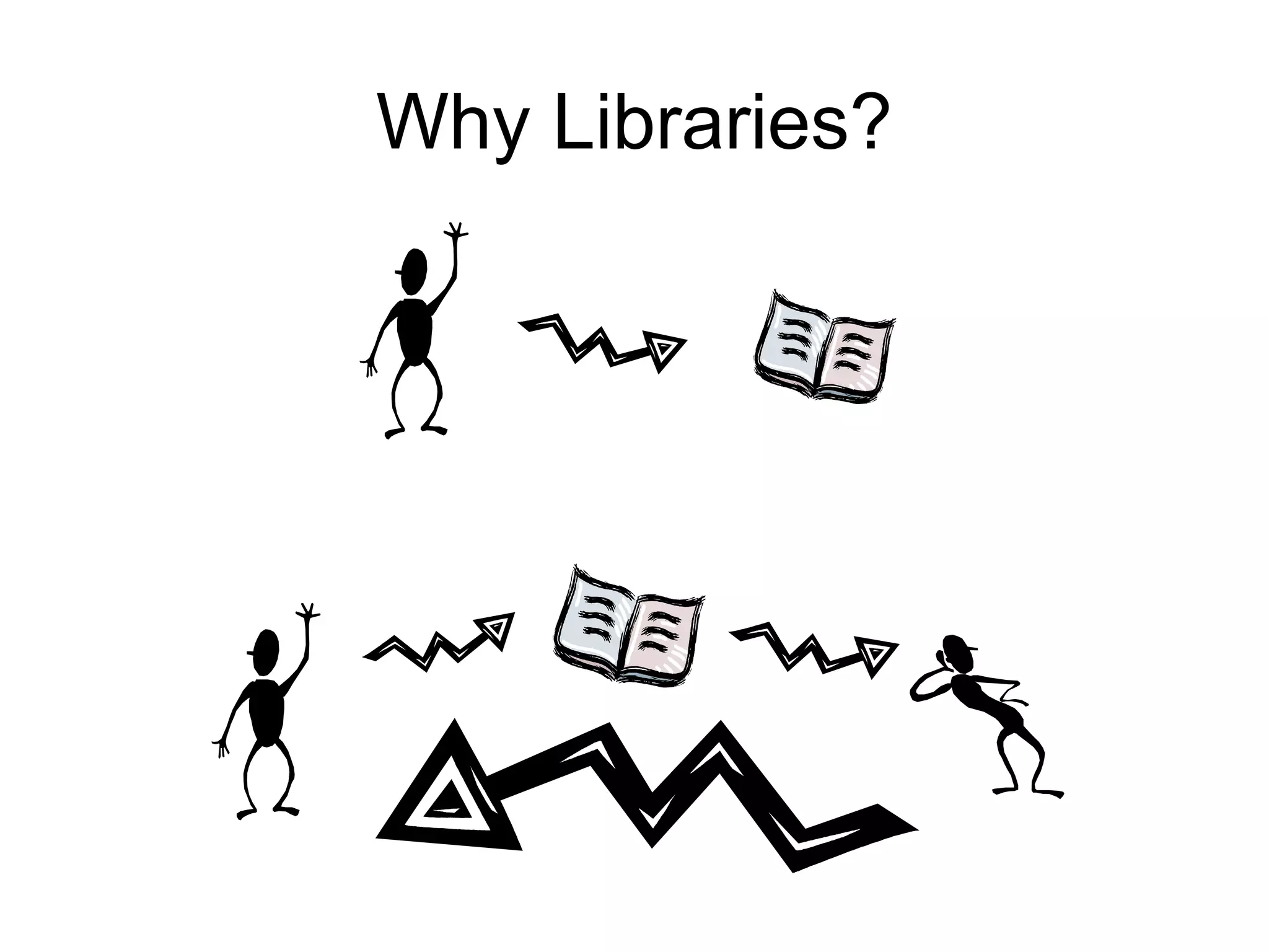 Why Libraries?
 