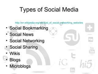 Types of Social Media
http://en.wikipedia.org/wiki/List_of_social_networking_websites
• Social BookmarkingSocial Bookmarking
• Social NewsSocial News
• Social NetworkingSocial Networking
• Social SharingSocial Sharing
• WikisWikis
• BlogsBlogs
• MicroblogsMicroblogs
 