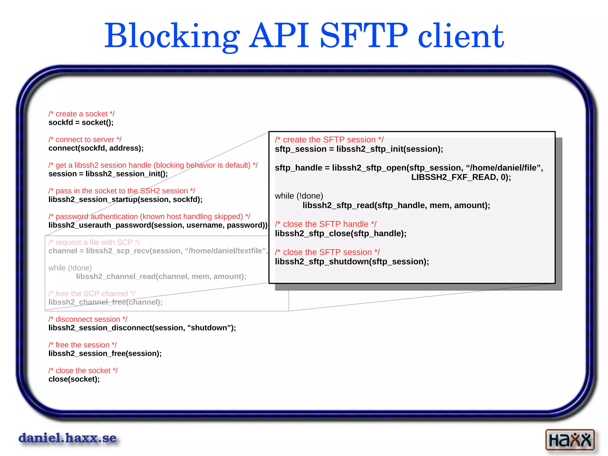 Internet Standard 2002, RFC4251 and friends 
