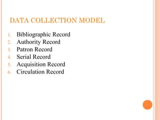 DATA COLLECTION MODEL
1. Bibliographic Record
2. Authority Record
3. Patron Record
4. Serial Record
5. Acquisition Record
6. Circulation Record
 