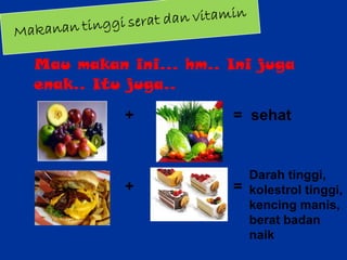 Mau makan ini… hm.. Ini juga enak.. Itu juga.. +   =  sehat   +   = Darah tinggi, kolestrol tinggi, kencing manis, berat badan naik 