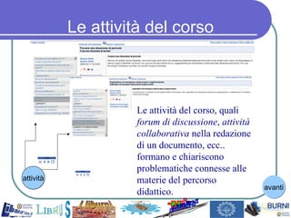 Le attività del corso avanti attività Le attività del corso, quali  forum di discussione ,  attività collaborativa  nella redazione di un documento, ecc.. formano e chiariscono problematiche connesse alle materie del percorso didattico. 