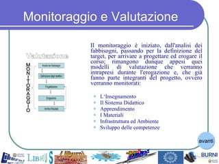 Monitoraggio e Valutazione Il monitoraggio è iniziato, dall'analisi dei fabbisogni, passando per la definizione del target, per arrivare a progettare ed erogare il corso; rimangono dunque appesi quei modelli di valutazione che verranno intrapresi durante l'erogazione e, che già fanno parte integranti del progetto, ovvero verranno monitorati:  L‘Insegnamento Il Sistema Didattico Apprendimento I Materiali Infrastruttura ed Ambiente Sviluppo delle competenze avanti 