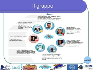 Il gruppo avanti 