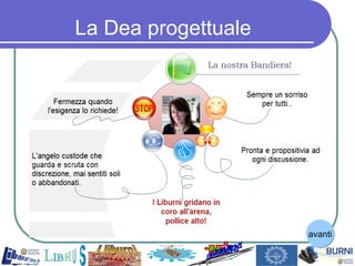 avanti La Dea progettuale 