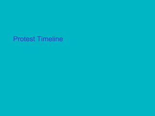 Protest Timeline 
