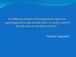 “If sufficient number of management layers are superimposed on top of each other, it can be assured that disaster is not left to chance.”,[object Object],- Norman Augustine,[object Object]