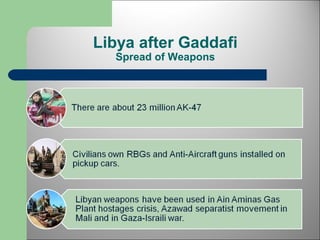 Libya after Gaddafi 
Spread of Weapons 
 