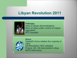 Libyan Revolution 2011 
 