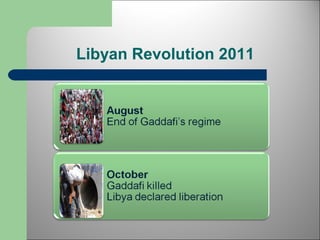 Libyan Revolution 2011 
 