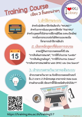 LIBzabb: KKU Library smart news v 42