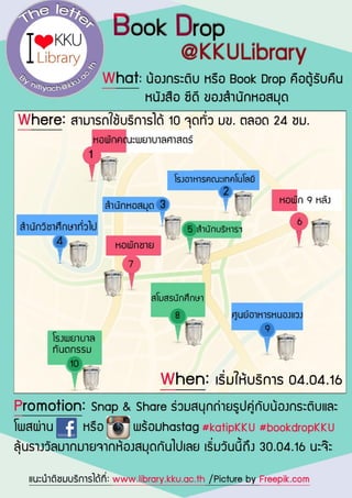 LIBzabb: KKU Library smart news v 37 