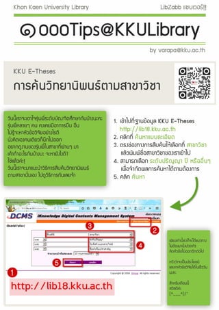 LIBzabb: KKU Library smart news v 37 