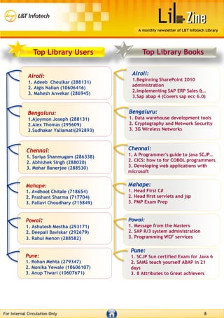 Pune:
1. SCJP Sun certified Exam for Java 6
2. SAMS teach yourself ABAP in 21
days
3. 8 Attributes to Great achievers
Top Library Users Top Library Books
For Internal Circulation Only 8
Airoli:
1.Beginning SharePoint 2010
administration
2.Implementing SAP ERP Sales &…
3.Sap abap 4 (Covers sap ecc 6.0)
A monthly newsletter of L&T Infotech Library
Airoli:
1. Adeeb Cheulkar (288131)
2. Aigis Nalian (10606416)
3. Mahesh Anvekar (286945)
Bengaluru:
1.Ajoymon Joseph (288131)
2.Alex Thomas (295609)
3.Sudhakar Yallamati(292893)
Chennai:
1. Suriya Shanmugam (286338)
2. Abhishek Singh (288020)
3. Mohar Banerjee (288530)
Mahape:
1. Avdhoot Chitale (718654)
2. Prashant Sharma (717704)
3. Pallavi Choudhary (715849)
Powai:
1. Ashutosh Mestha (293171)
2. Deepali Baviskar (292679)
3. Rahul Menon (288582)
Pune:
1. Rohan Mehta (279347)
2. Monika Yewale (10606107)
3. Anup Tiwari (10607671)
Bengaluru:
1. Data warehouse development tools
2. Cryptography and Network Security
3. 3G Wireless Networks
Chennai:
1. A Programmer's guide to java SCJP…
2. CICS: how to for COBOL programmers
3. Developing web applications with
microsoft
Mahape:
1. Head First C#
2. Head first servlets and jsp
3. PMP Exam Prep
Powai:
1. Message from the Masters
2. SAP R/3 system administration
3. Programming WCF services
 