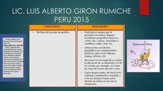 LIC. LUIS ALBERTO GIRON RUMICHE
PERU 2015
 