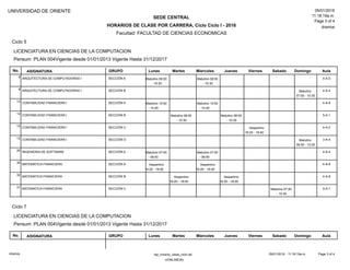 UNIVERSIDAD DE ORIENTE 05/01/2016
11:18:19a.m.
Page 3 of 4
SEDE CENTRAL
HORARIOS DE CLASE POR CARRERA, Ciclo Ciclo I - 2016
Facultad: FACULTAD DE CIENCIAS ECONOMICAS
dramos
Ciclo 5
ASIGNATURANo. Lunes Martes Miercoles Jueves Viernes Sabado Domingo AulaGRUPO
Pensum :PLAN 004Vigente desde 01/01/2013 Vigente Hasta 31/12/2017
LICENCIATURA EN CIENCIAS DE LA COMPUTACION
9 ARQUITECTURA DE COMPUTADORAS I Matutino 08:50
- 10:30
Matutino 08:50
- 10:30
SECCIÓN A 4-A-5
8 ARQUITECTURA DE COMPUTADORAS I Matutino
07:00 - 10:30
SECCIÓN B 4-A-4
13 CONTABILIDAD FINANCIERA I Matutino 10:50
- 14:40
Matutino 10:50
- 14:40
SECCIÓN A 4-A-8
14 CONTABILIDAD FINANCIERA I Matutino 08:50
- 10:30
Matutino 08:50
- 10:30
SECCIÓN B 5-A-1
15 CONTABILIDAD FINANCIERA I Vespertino
16:20 - 19:40
SECCIÓN C 4-A-2
12 CONTABILIDAD FINANCIERA I Matutino
08:50 - 12:20
SECCIÓN D 3-A-4
20 INGENIERIA DE SOFTWARE Matutino 07:00
- 08:40
Matutino 07:00
- 08:40
SECCIÓN A 4-A-4
30 MATEMATICA FINANCIERA Vespertino
16:20 - 18:00
Vespertino
16:20 - 18:00
SECCIÓN A 4-A-8
32 MATEMATICA FINANCIERA Vespertino
16:20 - 18:00
Vespertino
16:20 - 18:00
SECCIÓN B 4-A-8
31 MATEMATICA FINANCIERA Matutino 07:00
- 10:30
SECCIÓN C 5-A-1
Ciclo 7
ASIGNATURANo. Lunes Martes Miercoles Jueves Viernes Sabado Domingo AulaGRUPO
Pensum :PLAN 004Vigente desde 01/01/2013 Vigente Hasta 31/12/2017
LICENCIATURA EN CIENCIAS DE LA COMPUTACION
rep_horario_clase_ciclo.rpt 05/01/2016 11:18:19a.m. Page 3 of 4
UONLINE(®)
dramos
 