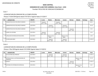 UNIVERSIDAD DE ORIENTE 05/01/2016
11:18:19a.m.
Page 4 of 4
SEDE CENTRAL
HORARIOS DE CLASE POR CARRERA, Ciclo Ciclo I - 2016
Facultad: FACULTAD DE CIENCIAS ECONOMICAS
dramos
Ciclo 7
ASIGNATURANo. Lunes Martes Miercoles Jueves Viernes Sabado Domingo AulaGRUPO
Pensum :PLAN 004Vigente desde 01/01/2013 Vigente Hasta 31/12/2017
LICENCIATURA EN CIENCIAS DE LA COMPUTACION
2 ADMINISTRACION DE RECURSOS HUMANOS Vespertino
18:10 - 19:50
Vespertino
18:10 - 19:50
SECCIÓN A 2-M-2-1
3 ADMINISTRACION DE RECURSOS HUMANOS Vespertino
18:10 - 19:50
Vespertino
18:10 - 19:50
SECCIÓN B 3-A-10
1 ADMINISTRACION DE RECURSOS HUMANOS Vespertino
16:20 - 19:40
SECCIÓN C 3-A-5
16 DISEÑO DE SISTEMAS Vespertino
16:20 - 18:00
Vespertino
16:20 - 18:00
SECCIÓN A 4-A-4
27 LENGUAJES DE MODELADO RELACIONAL Matutino 07:00
- 08:40
Matutino 07:00
- 08:40
SECCIÓN A 3-A-6
41 TECNOLOGIAS WEB I Vespertino
16:20 - 18:00
Vespertino
16:20 - 18:00
SECCIÓN A 2-CTEC 5
Ciclo 9
ASIGNATURANo. Lunes Martes Miercoles Jueves Viernes Sabado Domingo AulaGRUPO
Pensum :Plan 003Vigente desde 01/01/2008 Vigente Hasta 31/12/2012
LICENCIATURA EN CIENCIAS DE LA COMPUTACION
7 APLICACIONES MULTIMEDIOS Vespertino
16:20 - 18:00
Vespertino
16:20 - 18:00
SECCIÓN A 2-CTEC 3
25
INTRODUCCION A LOS PROCESADORES DE
LENGUAJE
Matutino 10:50
- 14:40
SECCIÓN A 4-A-10
39 REDES II Vespertino
16:20 - 19:40
SECCIÓN A 2-CTEC 4
40 SISTEMAS DE INFORMACION GERENCIAL Matutino 07:00
- 10:30
SECCIÓN A 3-A-7
rep_horario_clase_ciclo.rpt 05/01/2016 11:18:19a.m. Page 4 of 4
UONLINE(®)
dramos
 