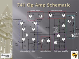 differential amplifier high-gain amplifier
voltage
level
shifter
output
stage
current mirror
current mirror current mirror
04/02/2015 Prabhu
 