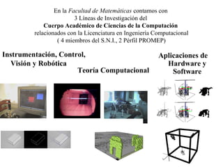 En la Facultad de Matemáticas contamos con
3 Líneas de Investigación del
Cuerpo Académico de Ciencias de la Computación
relacionados con la Licenciatura en Ingeniería Computacional
( 4 miembros del S.N.I., 2 Pérfil PROMEP)
Instrumentación, Control,
Visión y Robótica
Teoría Computacional
Aplicaciones de
Hardware y
Software
 