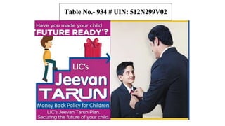 Lic Powerpoint Templates Lic ppt | PPTX