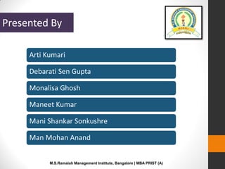 Presented By

     Arti Kumari

     Debarati Sen Gupta

     Monalisa Ghosh

     Maneet Kumar

     Mani Shankar Sonkushre

     Man Mohan Anand


           M.S.Ramaiah Management Institute, Bangalore | MBA PRIST (A)
 