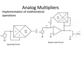 Analog Multipliers
Operational Amplifiers and Linear
Integrated Circuits: Theory and Applications
by Denton J. Dailey
Implementation of mathematical
operations
Squaring Circuit
Square root Circuit
 