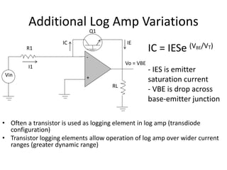 Additional Log Amp Variations
• Often a transistor is used as logging element in log amp (transdiode
configuration)
• Transistor logging elements allow operation of log amp over wider current
ranges (greater dynamic range)
Q1
-
+
Vin
Vo = VBE
RL
R1
IE
I1
IC
IC = IESe (VBE/VT)
- IES is emitter
saturation current
- VBE is drop across
base-emitter junction
 
