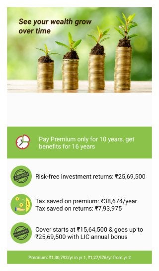 Know LIC Jeevan Labh Plan 936 Policy Term 16 Years Details 