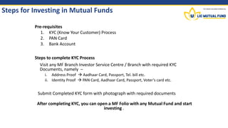 • One can invest in a Mutual Fund scheme Offline or Online
• Offline (physical application) mode
• Duly completed scheme a...