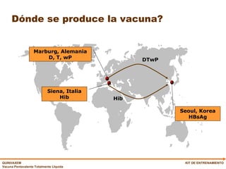 Dónde se produce la vacuna? KIT DE ENTRENAMIENTO Marburg, Alemania D, T, wP Siena, Italia Hib Seoul, Korea HBsAg DTwP Hib 