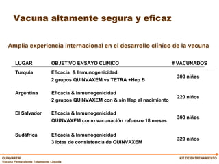 Vacuna altamente segura y eficaz KIT DE ENTRENAMIENTO Amplia experiencia internacional en el desarrollo clínico de la vacuna  LUGAR OBJETIVO ENSAYO CLINICO # VACUNADOS Turquia Eficacia  & Inmunogenicidad  2 grupos QUINVAXEM vs TETRA +Hep B 300 niños Argentina Eficacia & Inmunogenicidad 2 grupos QUINVAXEM con & sin Hep al nacimiento 220 niños El Salvador Eficacia & Inmunogenicidad QUINVAXEM como vacunación refuerzo 18 meses 300 niños Sudáfrica Eficacia & Inmunogenicidad 3 lotes de consistencia de QUINVAXEM  320 niños 
