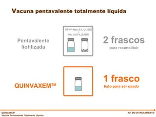 V acuna pentavalente totalmente líquida KIT DE ENTRENAMIENTO 2 frascos para reconstituir 1 frasco listo para ser usado QUINVAXEM TM Pentavalente liofilizada DTwP-Hep B LIQUIDO + Hib LIOFILIZADO 