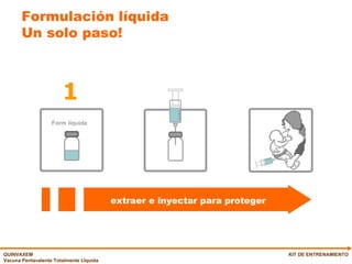 Formulación líquida Un solo paso! KIT DE ENTRENAMIENTO Form líquida extraer e inyectar para proteger 1 