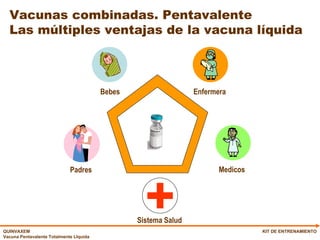 Vacunas combinadas. Pentavalente Las múltiples ventajas de la vacuna líquida KIT DE ENTRENAMIENTO Padres Bebes Enfermera Medicos Sistema Salud 