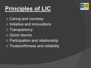 presentation on LIC company | PPTX