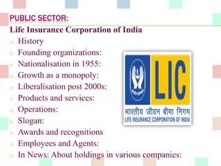PUBLIC SECTOR: 
Life Insurance Corporation of India 
o History 
o Founding organizations: 
o Nationalisation in 1955: 
o Growth as a monopoly: 
o Liberalisation post 2000s: 
o Products and services: 
o Operations: 
o Slogan: 
o Awards and recognitions 
o Employees and Agents: 
o In News: About holdings in various companies: 
 