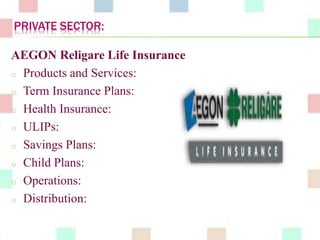 PRIVATE SECTOR: 
AEGON Religare Life Insurance 
o Products and Services: 
o Term Insurance Plans: 
o Health Insurance: 
o ULIPs: 
o Savings Plans: 
o Child Plans: 
o Operations: 
o Distribution: 
 