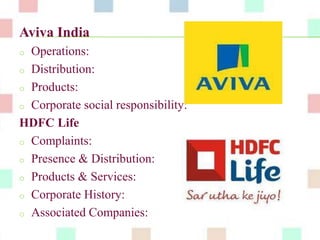 Aviva India 
o Operations: 
o Distribution: 
o Products: 
o Corporate social responsibility: 
HDFC Life 
o Complaints: 
o Presence & Distribution: 
o Products & Services: 
o Corporate History: 
o Associated Companies: 
 