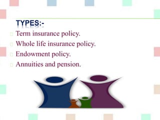 TYPES:- 
Term insurance policy. 
Whole life insurance policy. 
Endowment policy. 
Annuities and pension. 
 