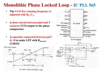 LIC-Unit-IV-PLL.pptx